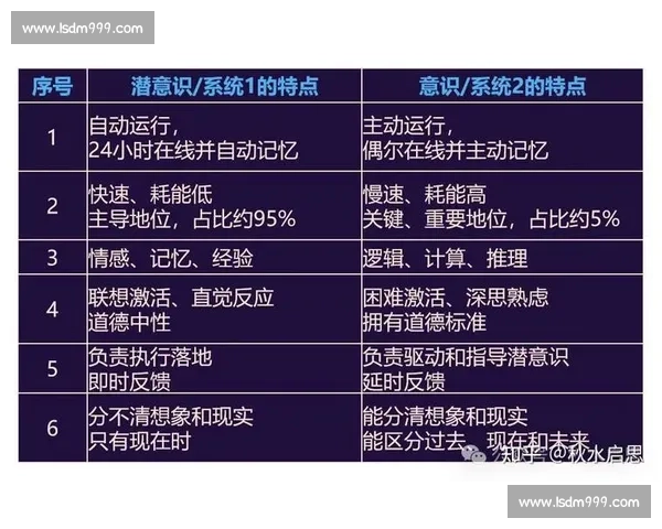打乱既有节奏在变化中重塑认知与行动方式的全新思考路径探索实践 打乱既有节奏在变化中重塑认知与行动方式的全新思考路径探索实践