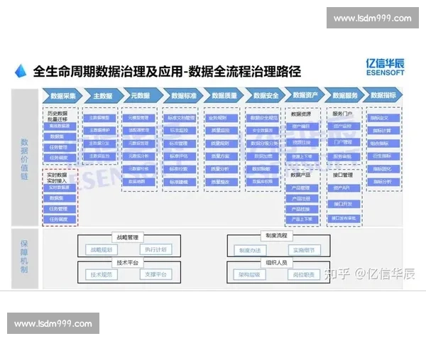 以顶层设计为引领推动治理体系和治理能力现代化新格局系统构建 以顶层设计为引领推动治理体系和治理能力现代化新格局系统构建