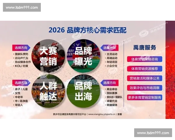 体育内容营销驱动品牌增长与用户价值共创策略研究数字时代背景下