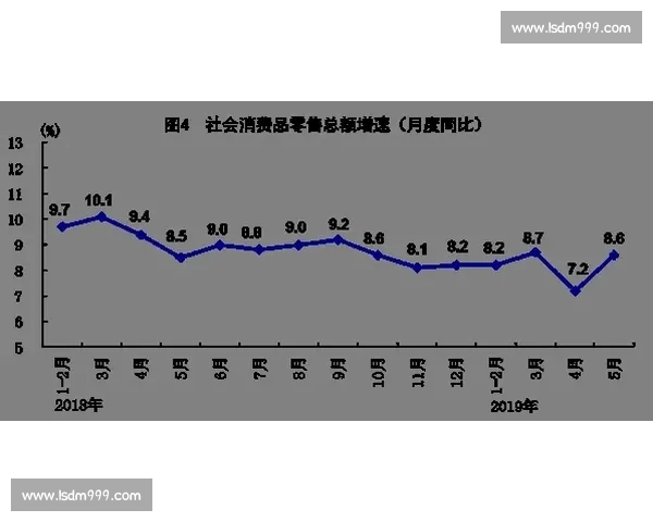 以产业布局为核心推动力 深化区域协同发展促进经济高质量增长 以产业布局为核心推动力 深化区域协同发展促进经济高质量增长